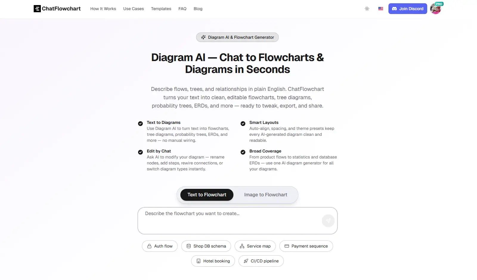 ChatFlowchart cover image