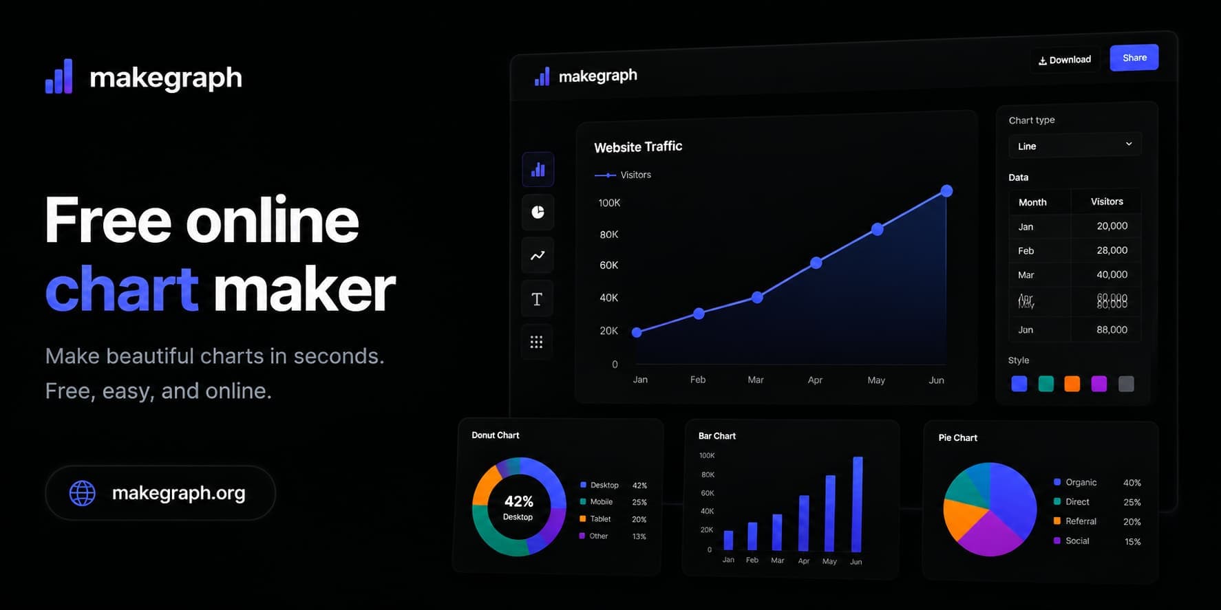 MakeGraph cover image